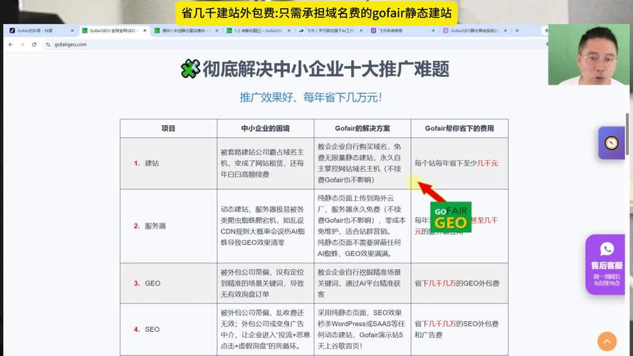 如何通过白银商城外包节省3万成本，缩短60天建站周期？