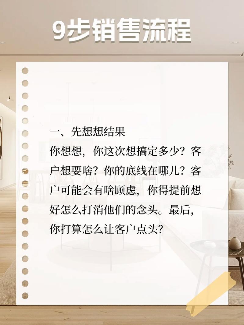 如何从零开始打造独立站家具销售，吸引精准客户？