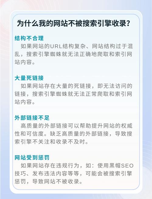 为什么独立站产品未被搜索引擎收录？
