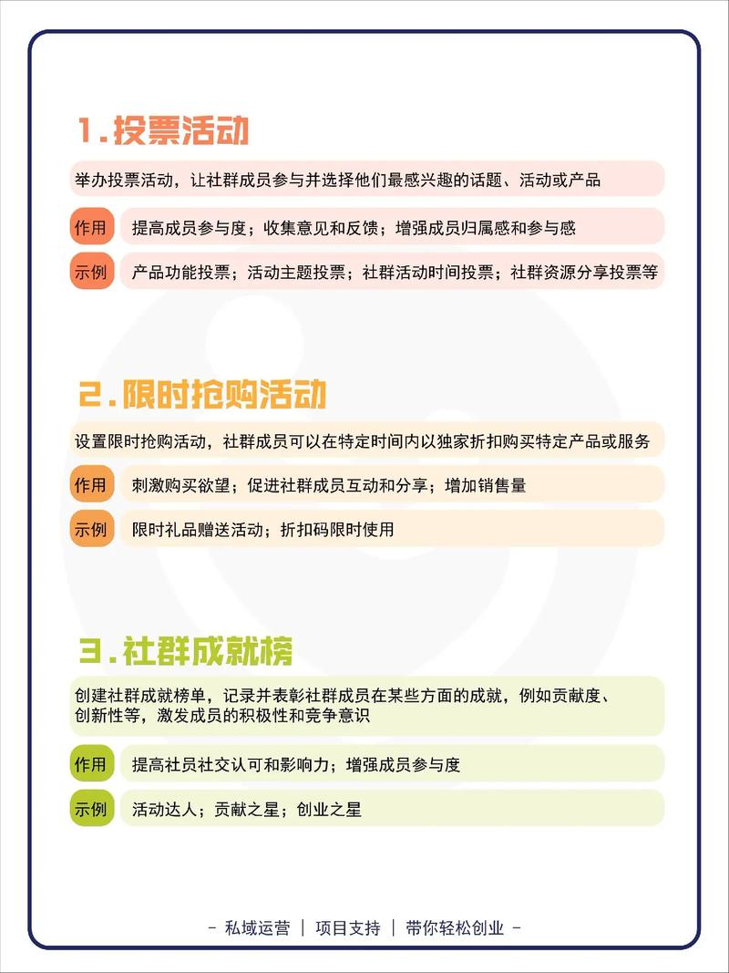 如何从零开始构建小而美品牌独立站的高粘性私域社群？