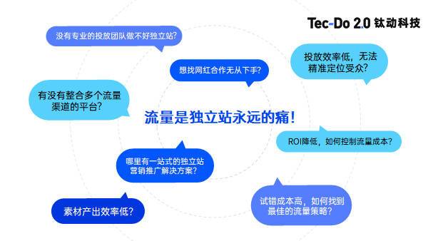 海外独立站客服新手如何避坑降本50%？