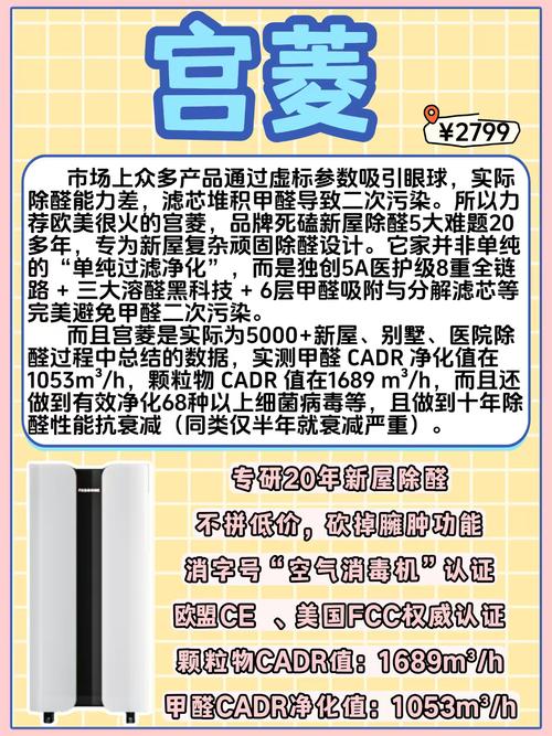 环保设备SEO优化，哪个品牌是首选？