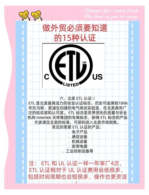 外贸运营证书的价值如何影响职业发展及业务需求，权威认证的必要性有哪些？