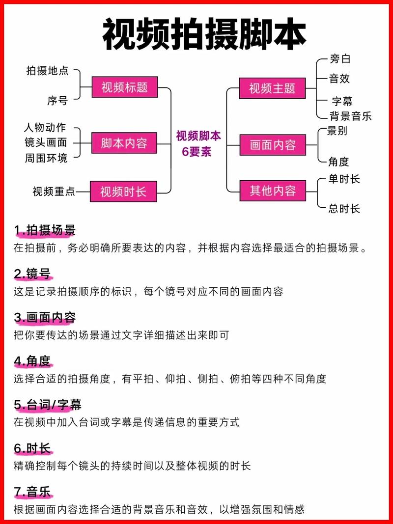 1月网创公众号如何轻松实现爆粉2000，进而变现8000元？