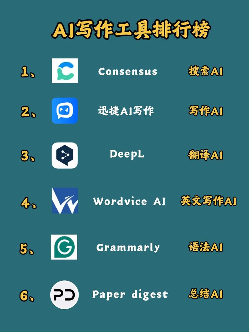这款免费智能写作工具，能提升效率的神器，有什么推荐吗？