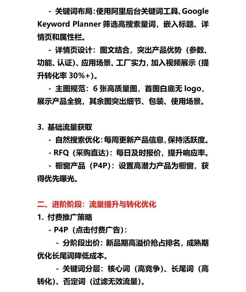 阿里独立站是啥？新手小白如何轻松搭建自己的跨境电商店铺？