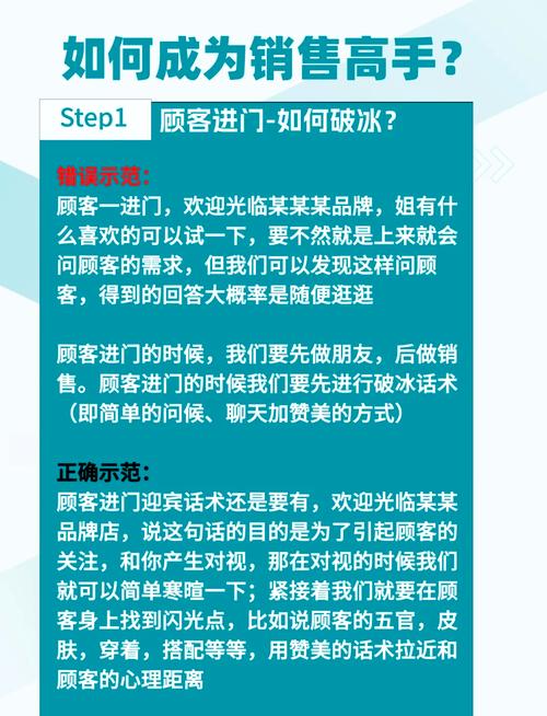如何通过实战全攻略，独立站C端服装销售转化？