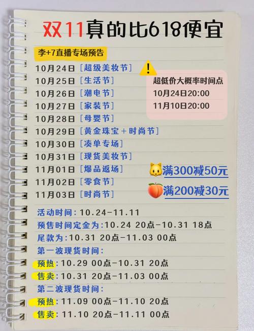 双十一抢购热潮，如何让宝贝快速升温提升点击率呢？