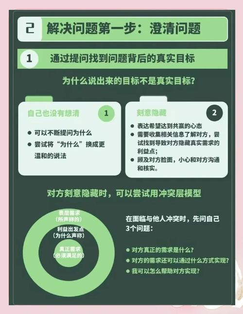 苹果CMS播放问题如何解决和优化？有哪些秘籍可以参考？