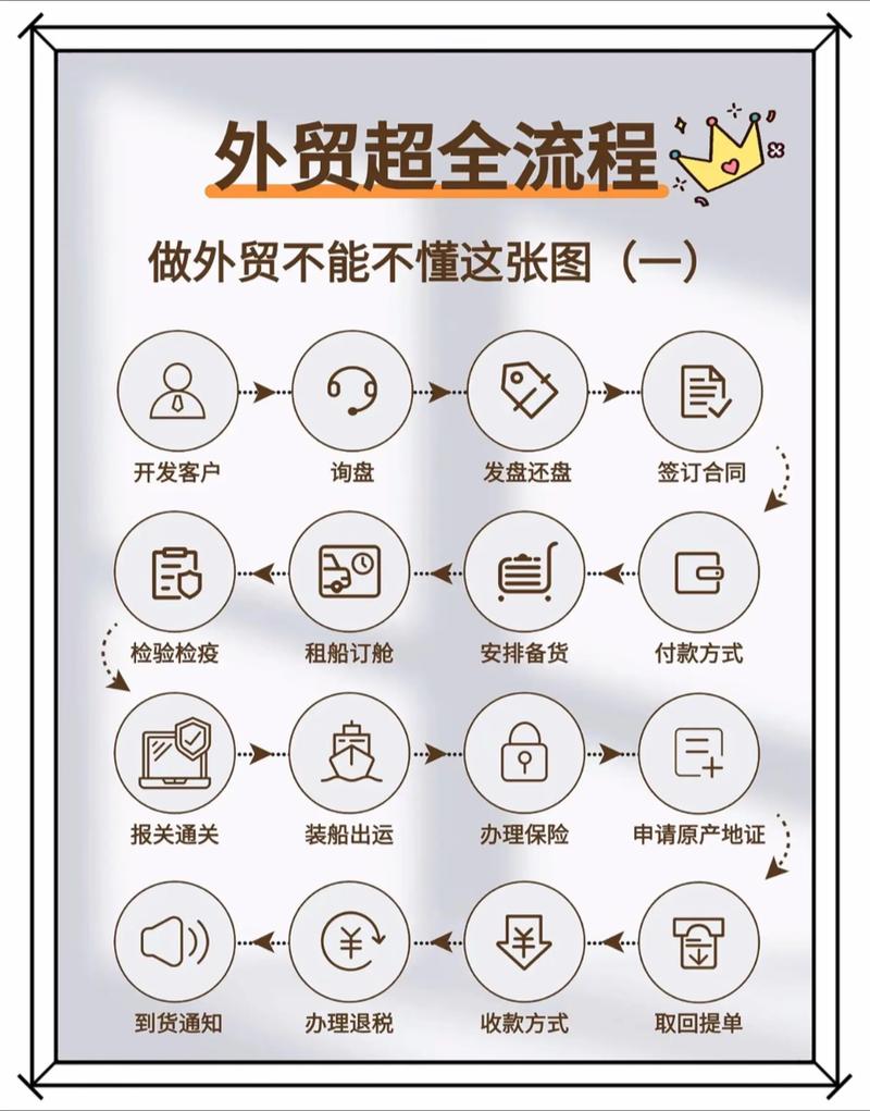 独立站产品注册专利对外贸卖家品牌保护有何影响？