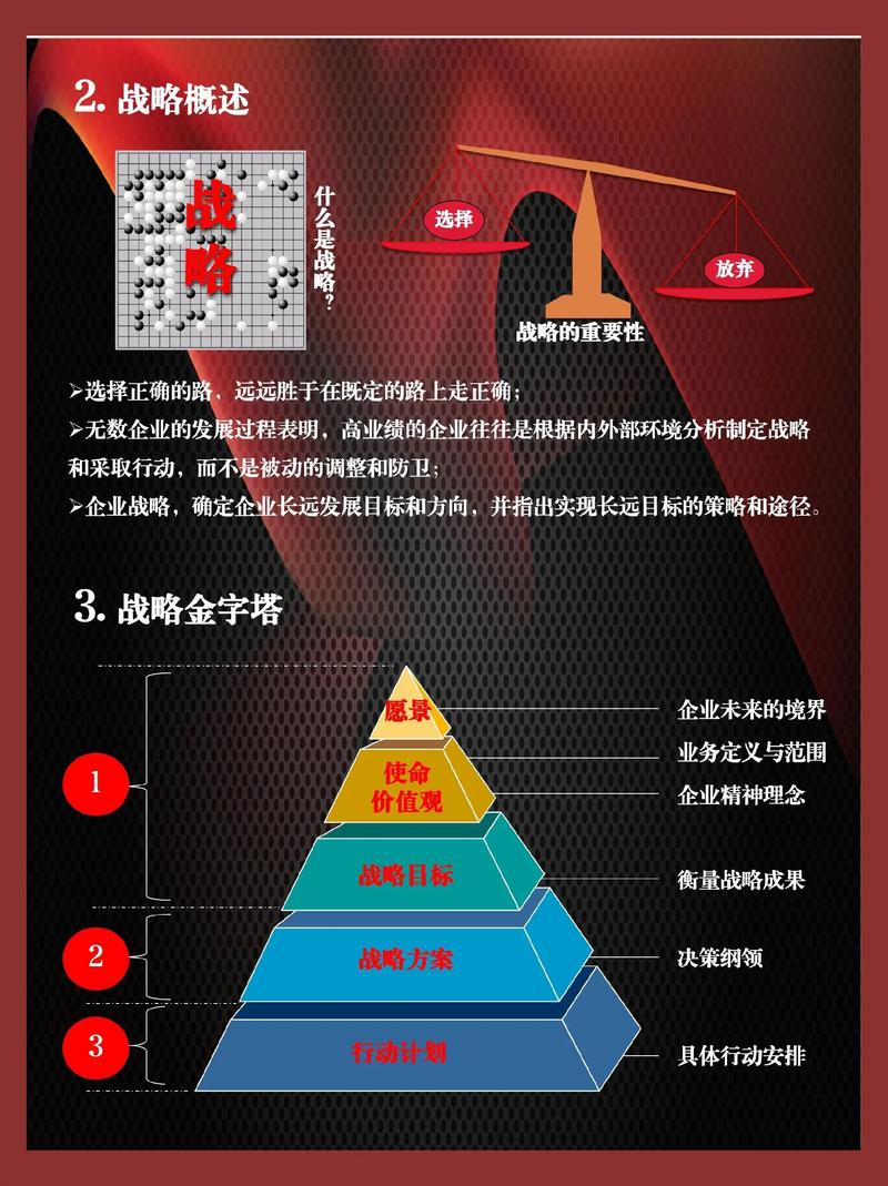 独立站招商如何从战略认知到落地执行实现全面拆解？