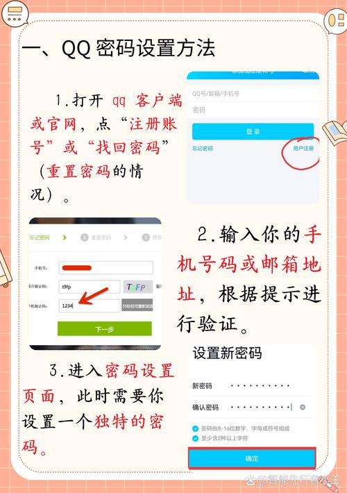 如何通过QQ空间回收站独立原始密码，提升外贸网站数据安全与用户信任度？