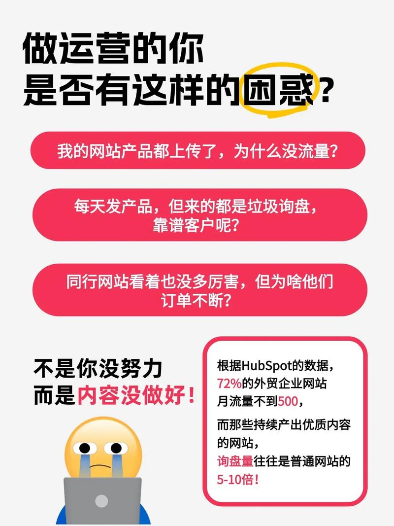 有没有什么方法能让我的网站流量瞬间翻倍增长神器推荐？