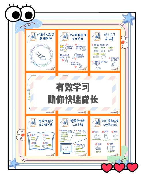 深圳SEO优化课程实战，如何做到高效学习？