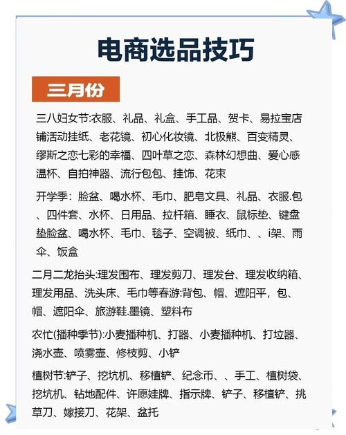 微信商城选品时如何从品牌、品质、价格综合考虑，挑选出最合适的商品呢？