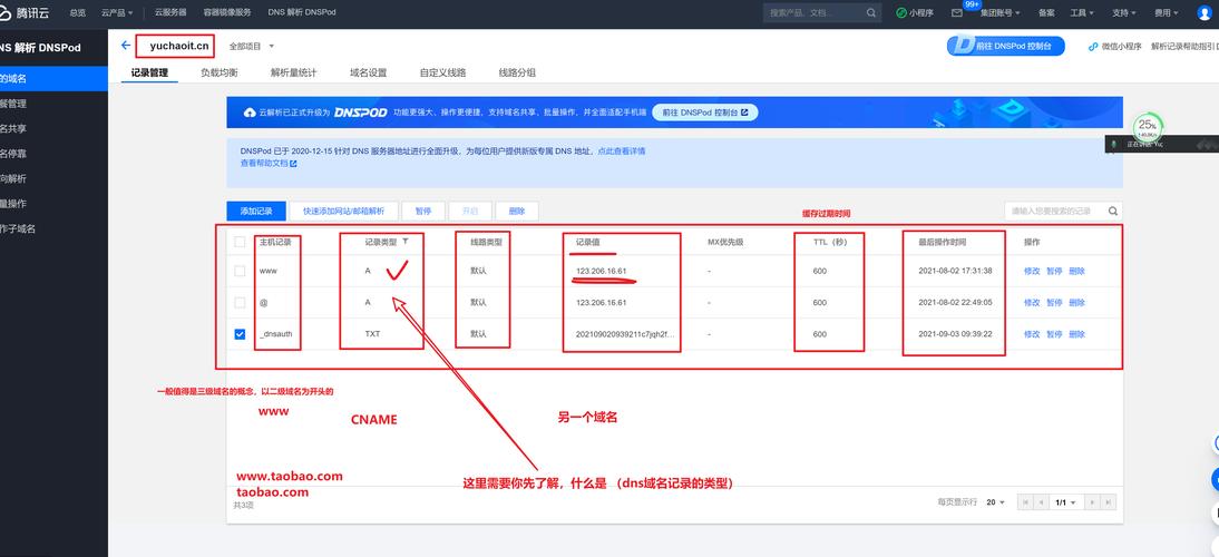 如何从购买独立站域名到完成解析，一步步添加域名地址？