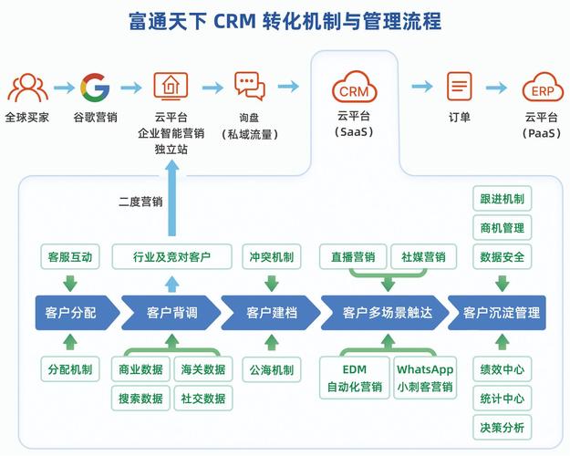富通天下独立站真的靠谱吗？有没有可靠的评价或分析？