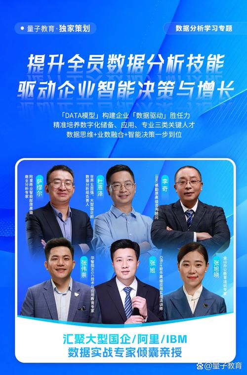 谁是引领网络发展的领航者？