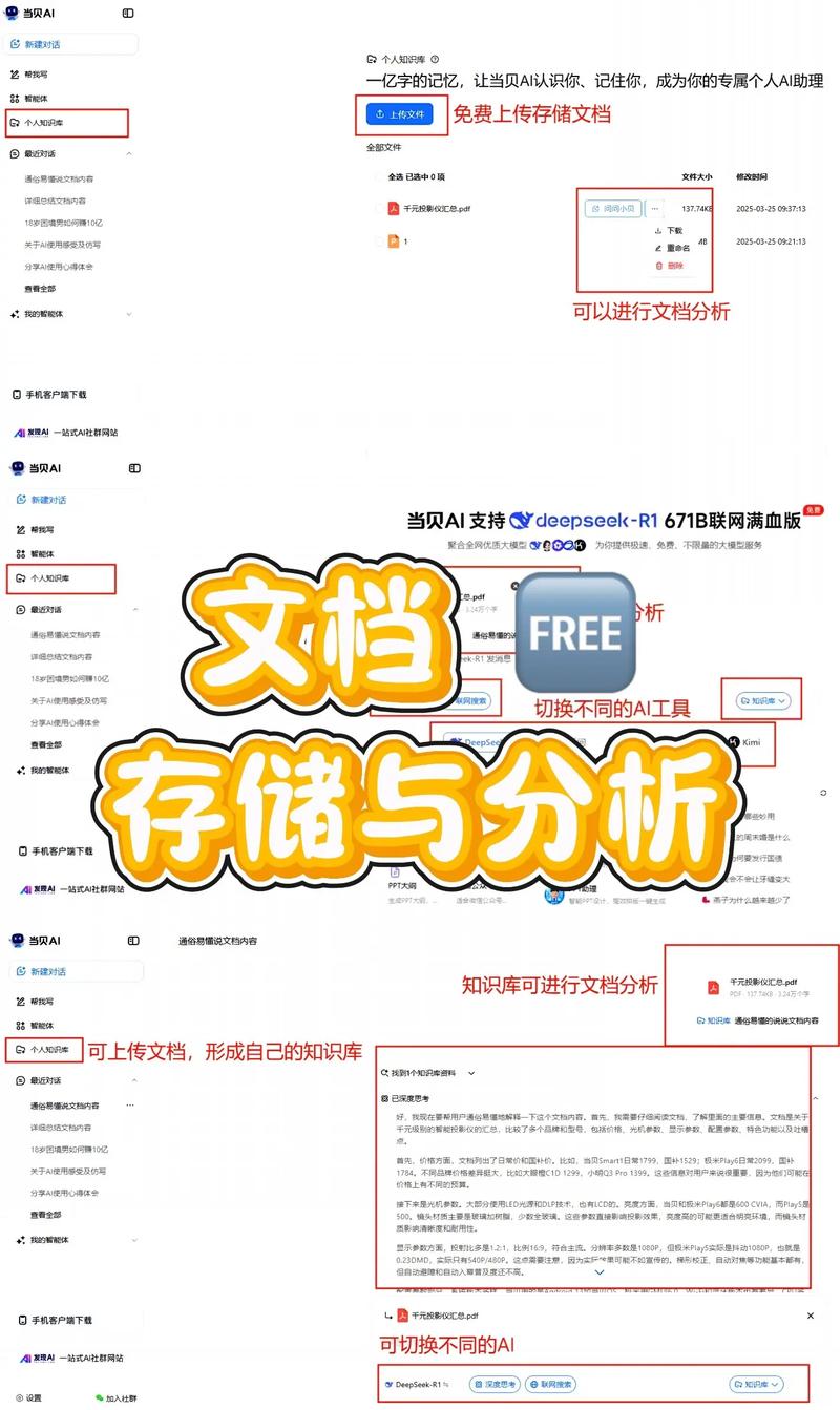 如何文章？