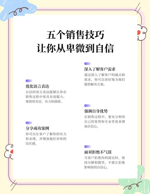 如何成为网络营销领域的高手？