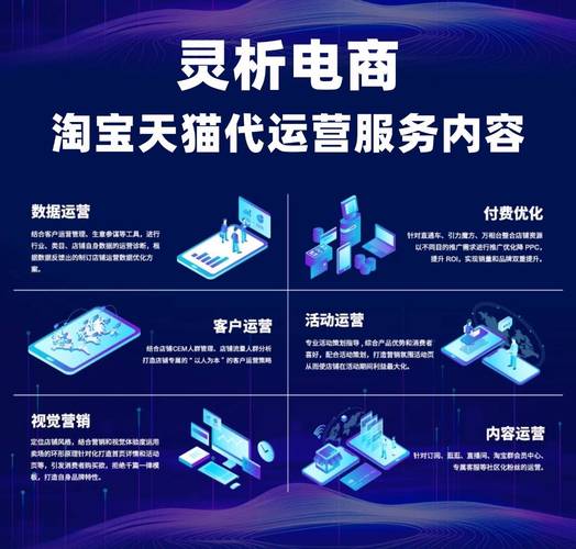 五技在手，金牌客服，淘宝代运营必备，这些技能你掌握了吗？