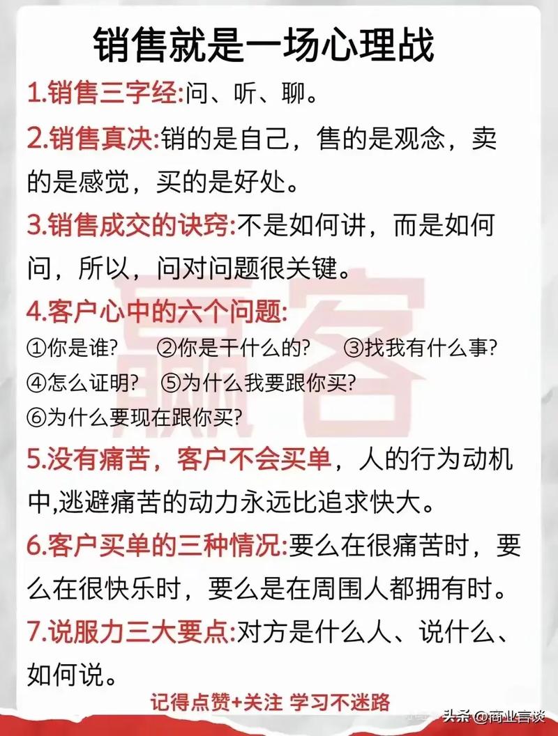 如何通过5步实战打法提升独立站销量，轻松实现月销10万突破？