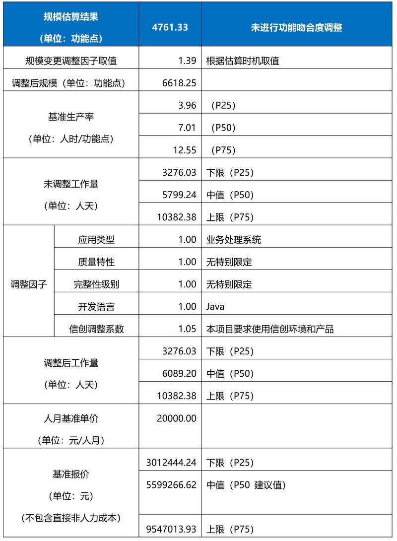 湖南益阳SEO关键词优化报价是多少？有没有更优惠的湖南关键词报价方案？