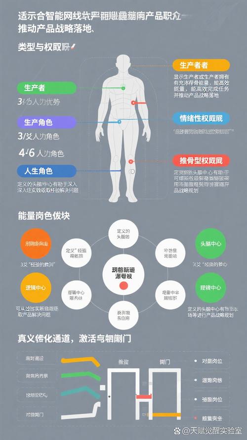 智网优行有哪些优势或特点？