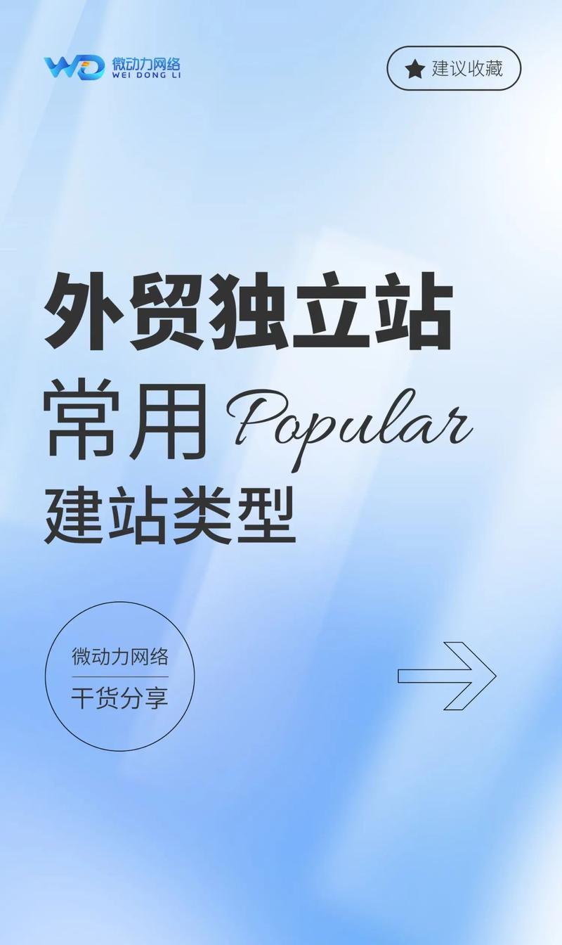 安达独立站设计师是谁？揭秘外贸网站成功背后的核心团队与设计策略？