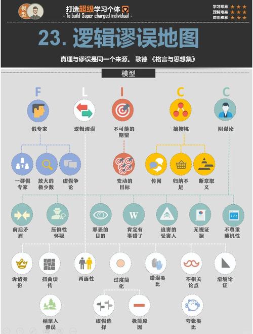 百度收录忽隐忽现，究竟是什么原因导致的，该如何应对？