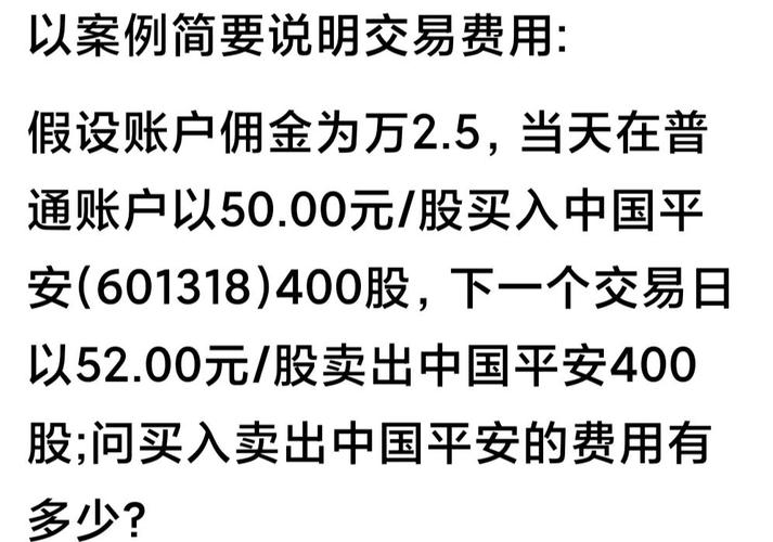 如何通过7个实用方法降低独立站交易手续费？