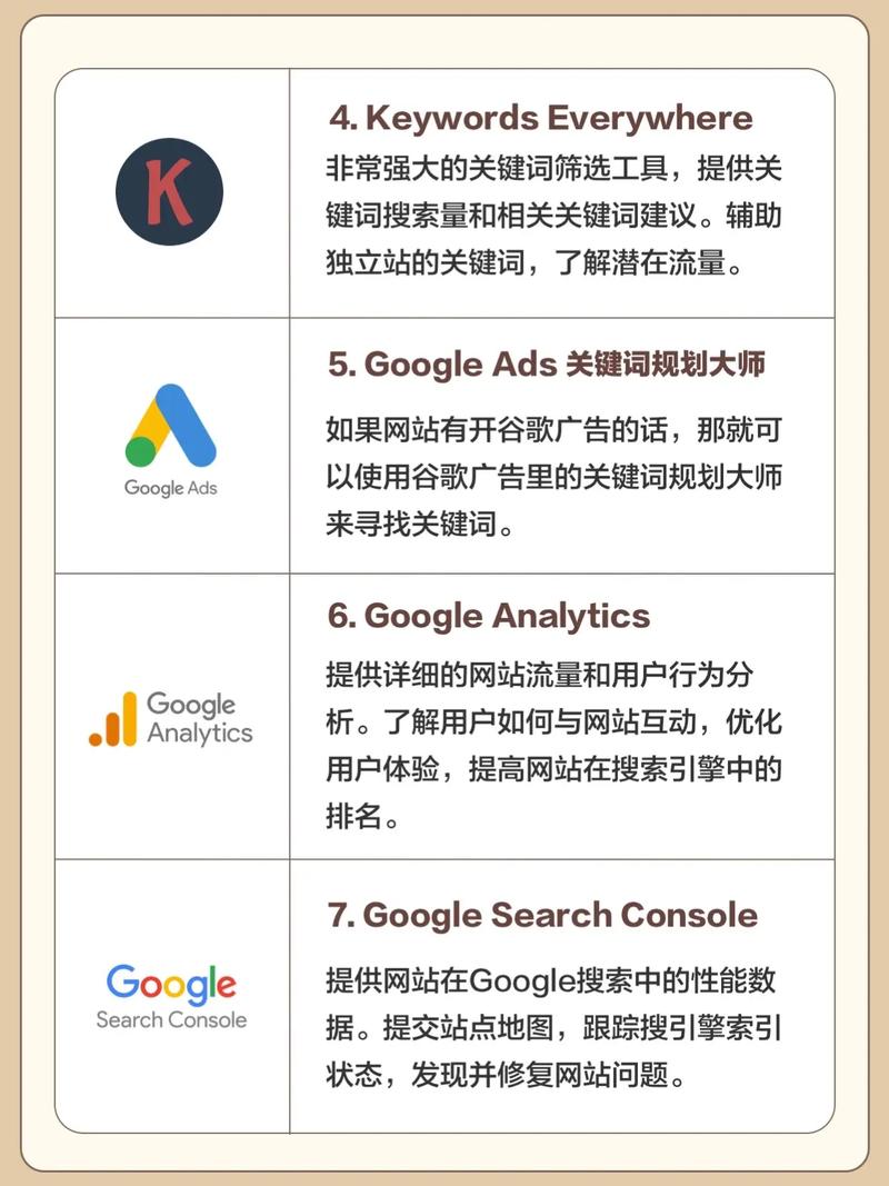 有没有免费SEO关键词优化工具，能帮我快速找到长尾关键词？