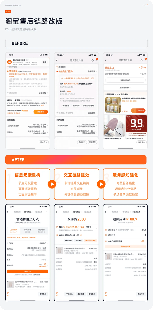 手机网站是否应提供购物、支付、售后三大服务以消除用户购买疑虑？