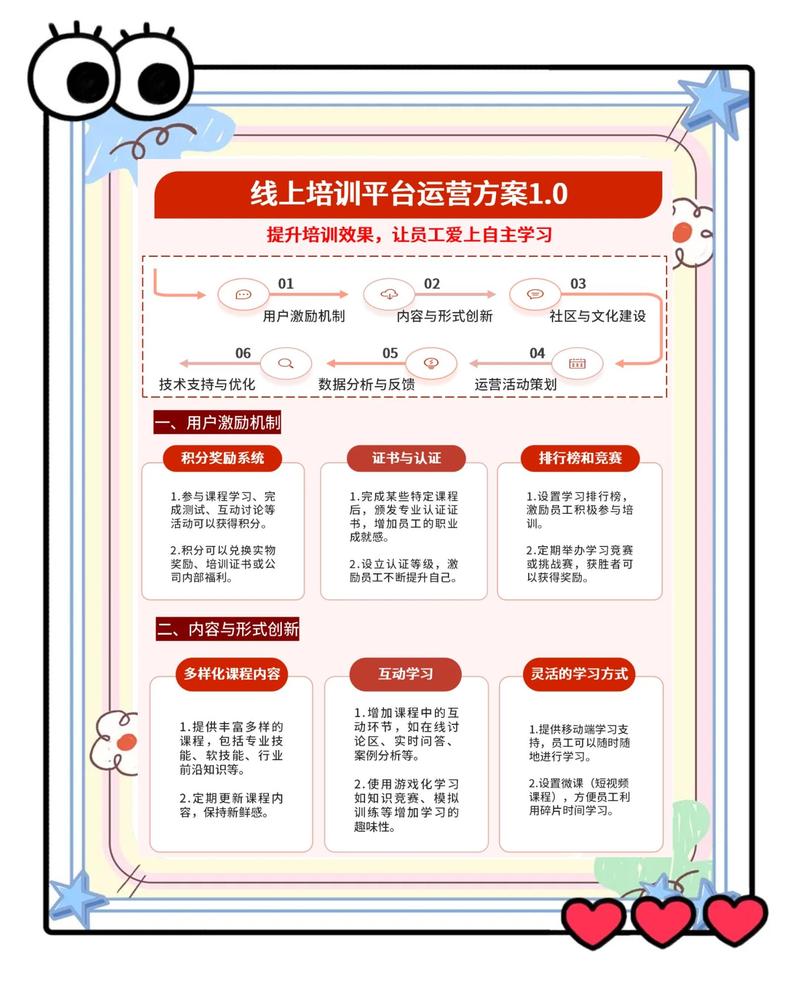 如何挑选一家口碑好的SEO培训机构进行学习？