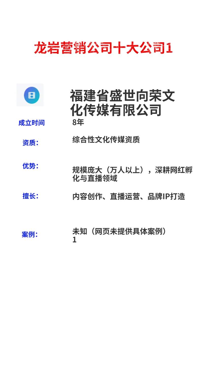 龙岩外贸营销代运营公司具体业务是什么？