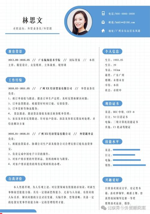 如何撰写外贸官网运营简历才能让HR眼前一亮？