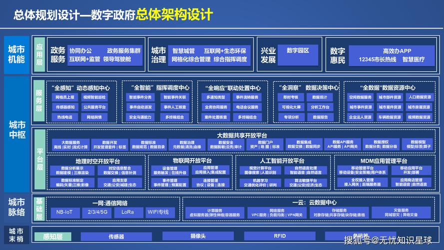 如何制定长治英文网站建设方案，实现国际数字门户的战略蓝图？