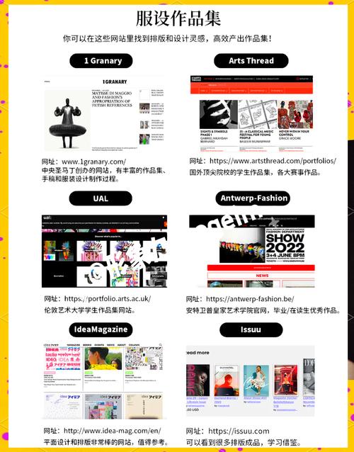 如何打造量身定制、魅力主题、个性网站，引领新风尚？
