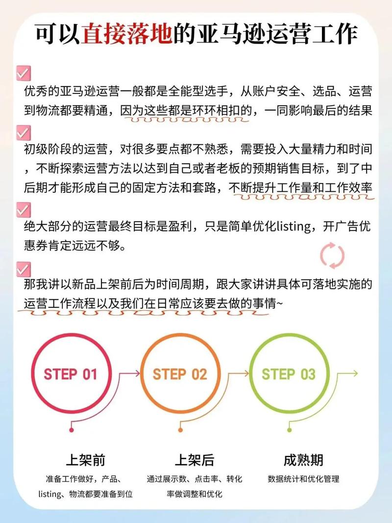 如何利用亚马逊多渠道配送助力独立站卖家在欧洲市场掘金？
