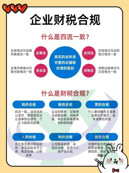 独立站外贸是否需要交税？税务合规与筹划全解析！