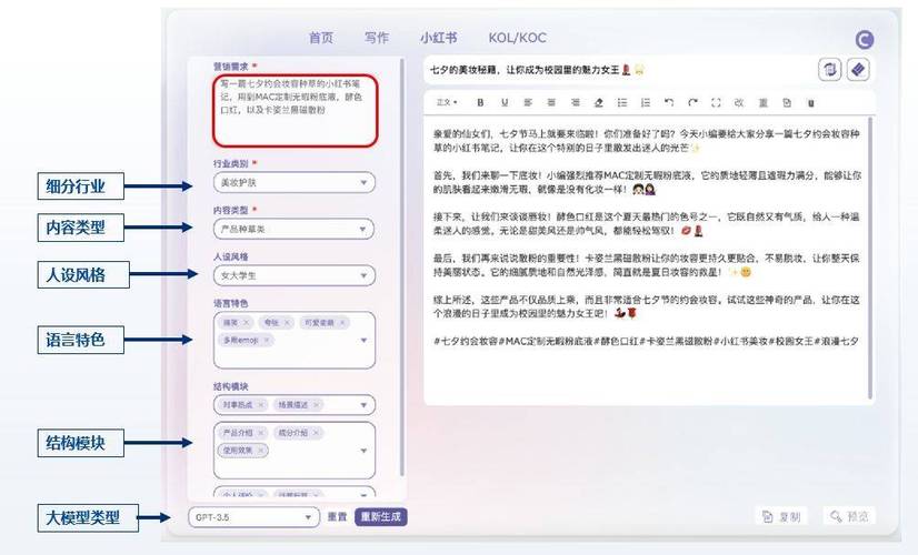 全网营销还未启动，时代的发展是否已经远远超越了这一步？