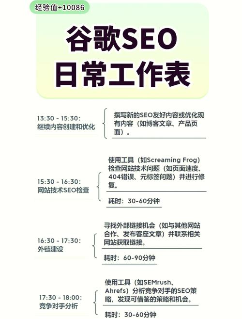 如何轻松编辑元数据，让谷歌SEO实现翻倍增长？