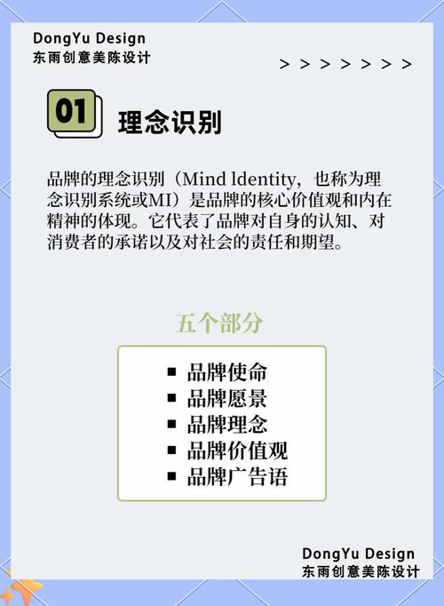 如何运用3个实用技巧在5大渠道高效寻找独立站优质品牌？