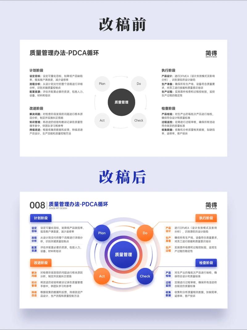 企业营销是否应该转型为以网站营销为核心的长尾策略？