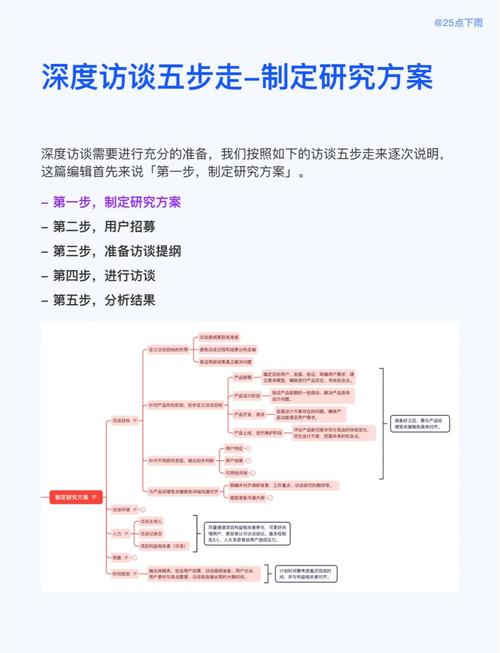 如何通过独立站访客排名分析，拨开数据迷雾，点亮增长明灯？