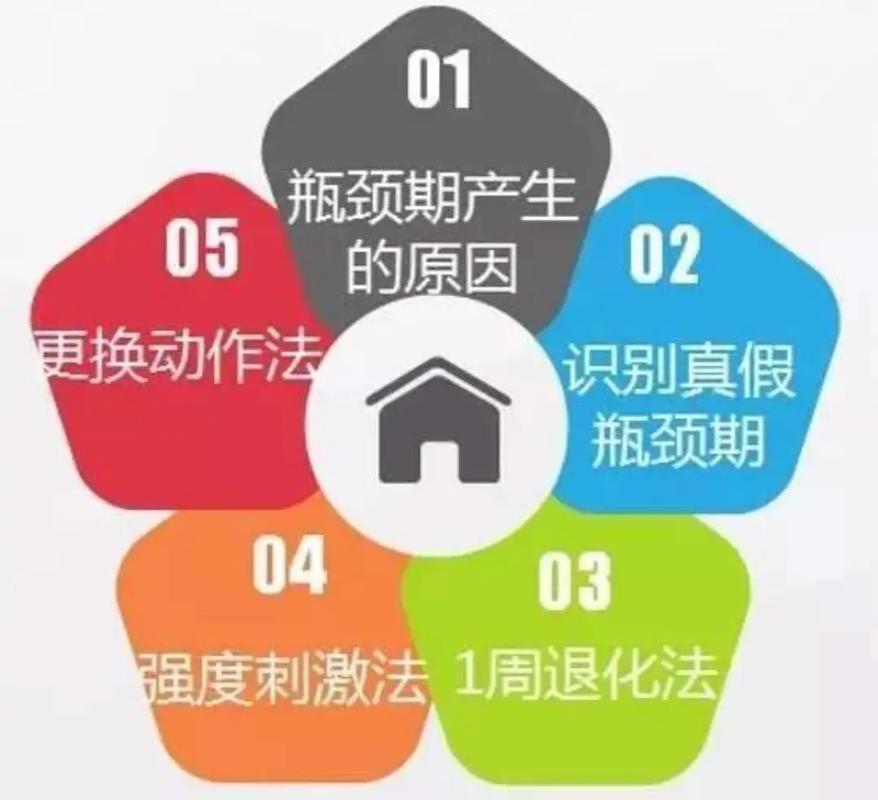 APC工具如何帮助企业突破瓶颈，成为飞跃发展的利器？