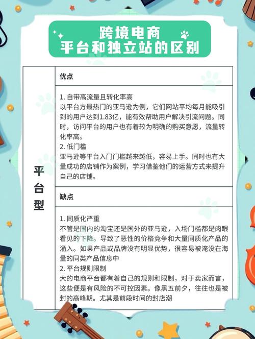独立站日语如何表达？中日跨境电商深度对比有何不同？