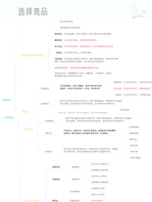 如何通过精选SEO工具，精准满足市场需求并有效进行竞争分析？