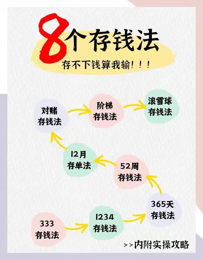 新手做独立站多久能实现首单？90天破零攻略，如何避开三大烧钱陷阱，节省两万成本？