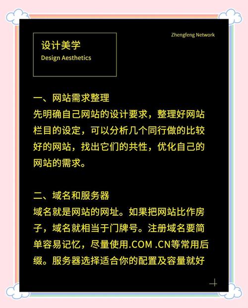 如何轻松打造个人网站，快速上手？